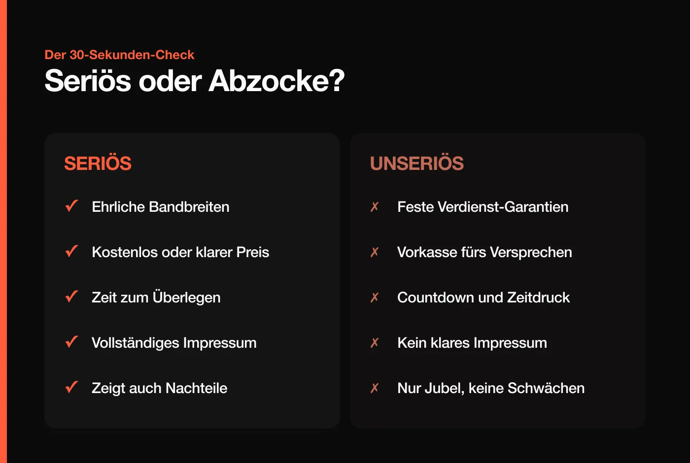 Seriös oder Abzocke: unseriöse Anbieter an typischen Warnsignalen erkennen