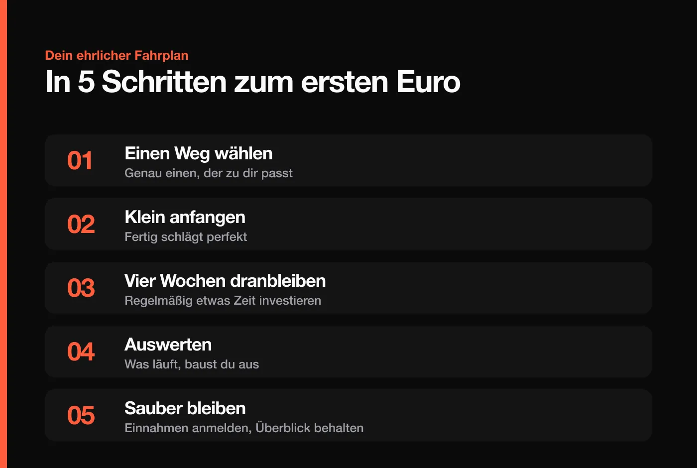 Der ehrliche Fahrplan in fünf Schritten für Einsteiger ohne Vorwissen
