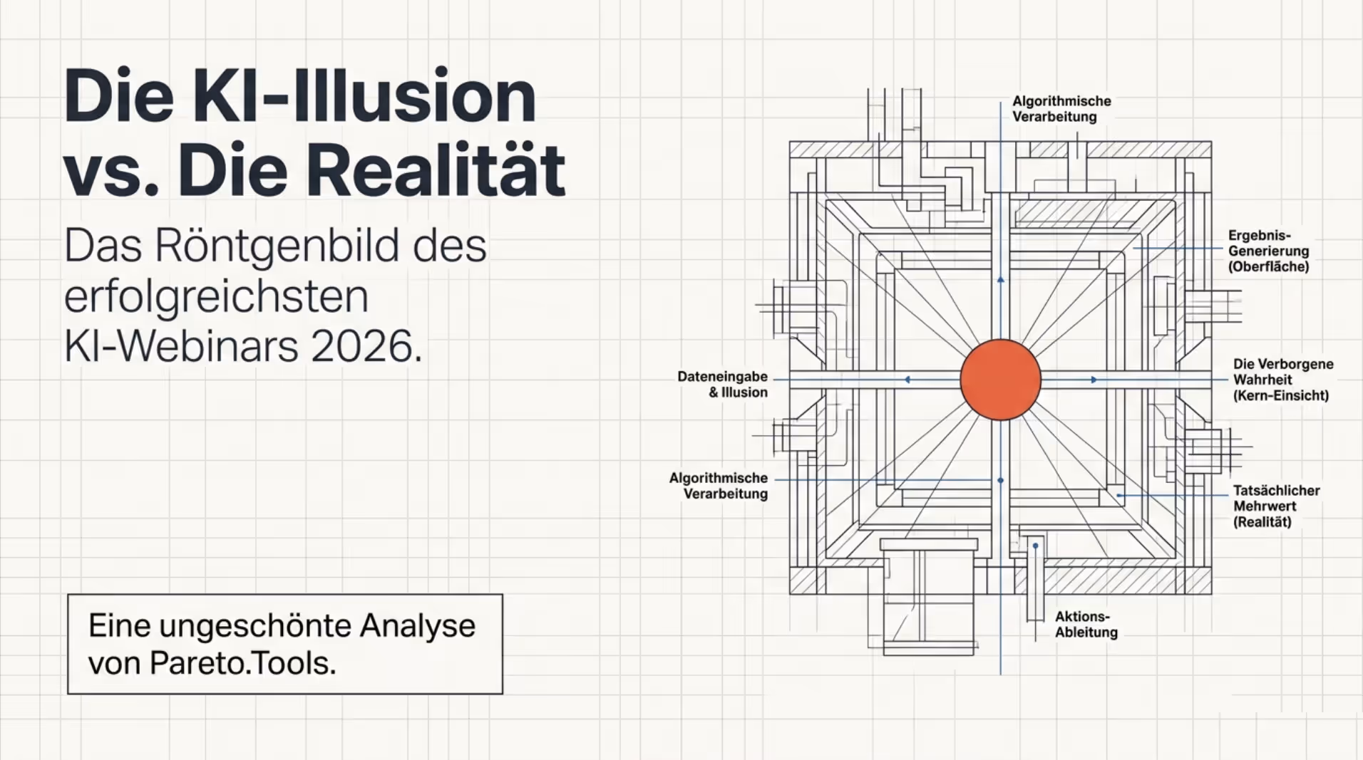 Slide 1: Die KI-Illusion vs. die Realität