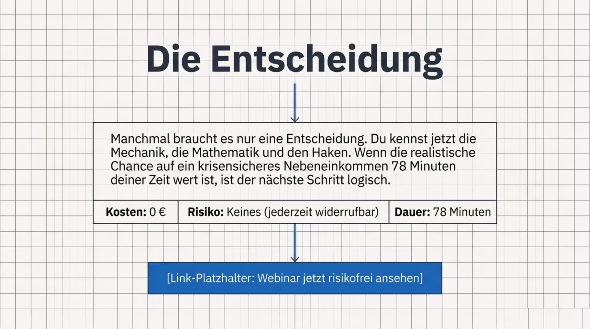Slide 12: Die Entscheidung