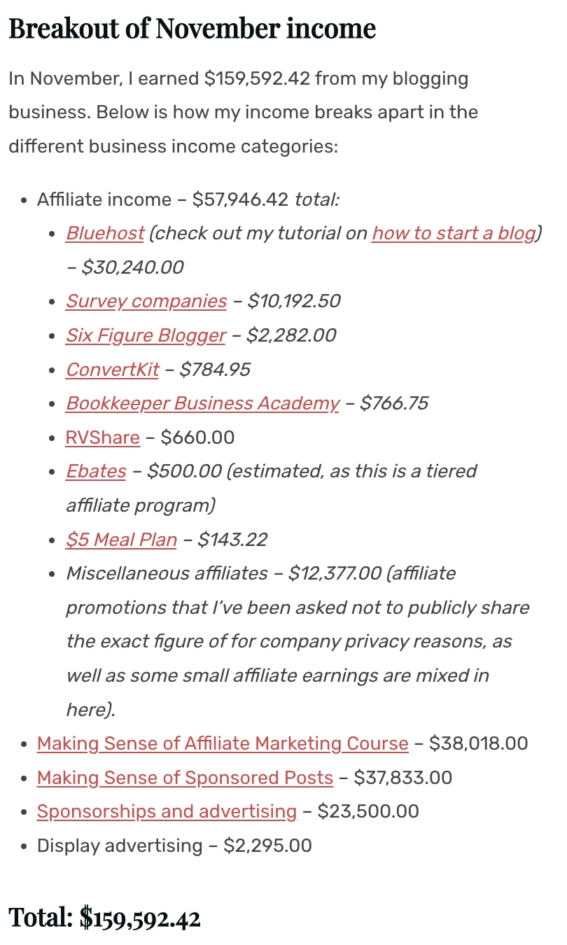 Screenshot ihres Monatsberichts November 2018 mit Affiliate-Einnahmen von 57.946,42 Dollar bei einem Gesamtumsatz von 159.592,42 Dollar